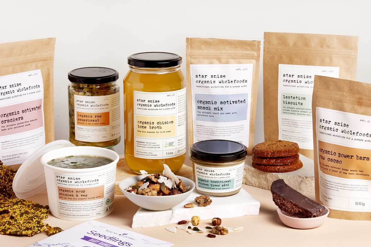 Postpartum Pack – Organic Nourishing Gift for New Mums (Grain-Free