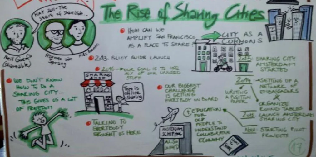 Overvolle zaal voor Amsterdam Sharing City