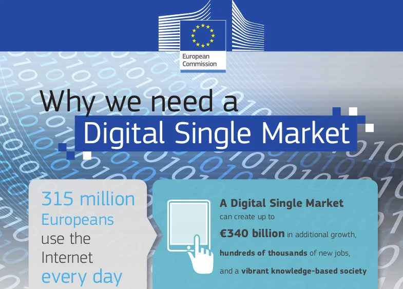 European Commission: 'Enabling the balanced development of the collaborative economy'
