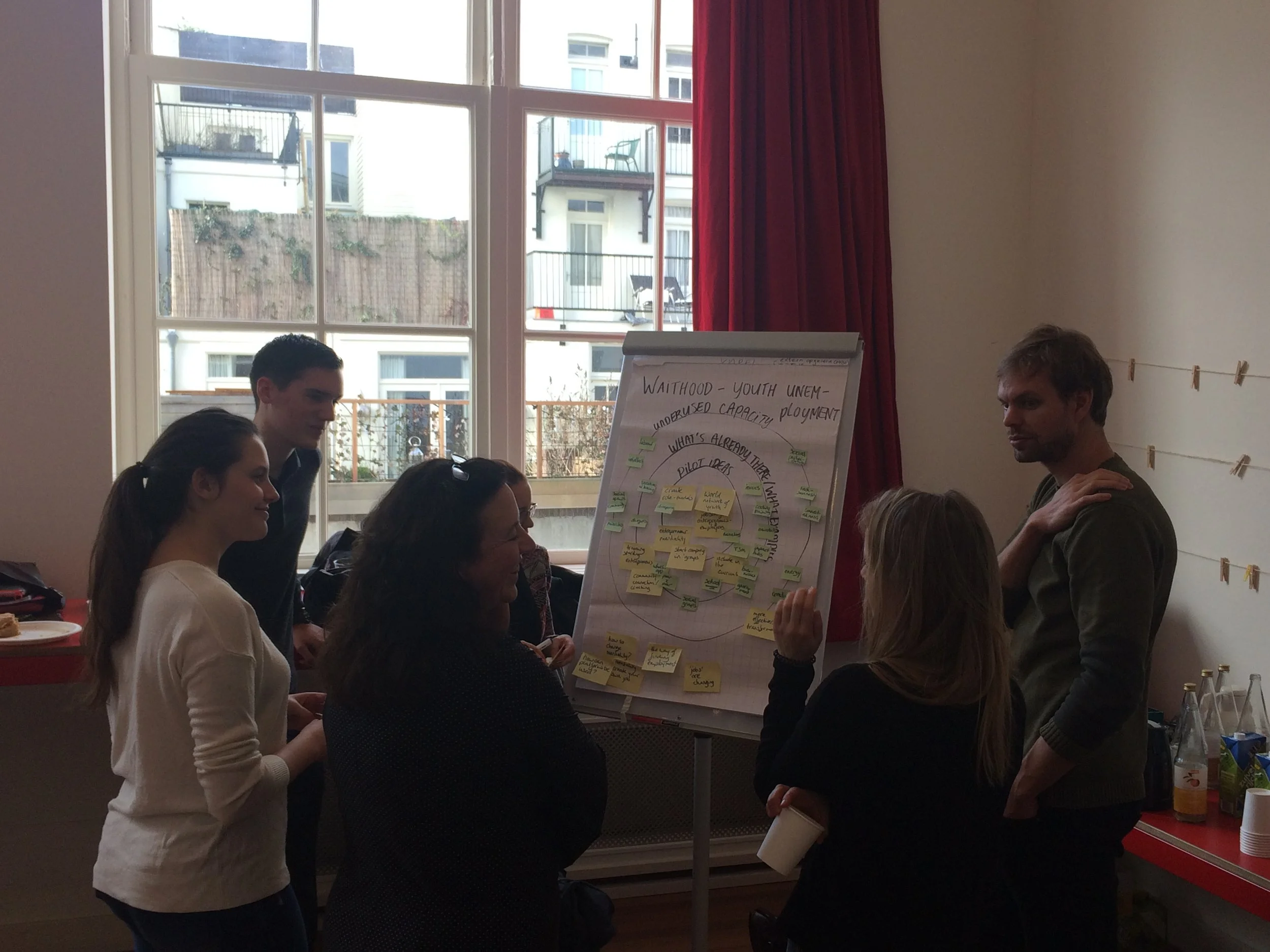 Non-profit meets Sharing | Recap of an inspiring session
