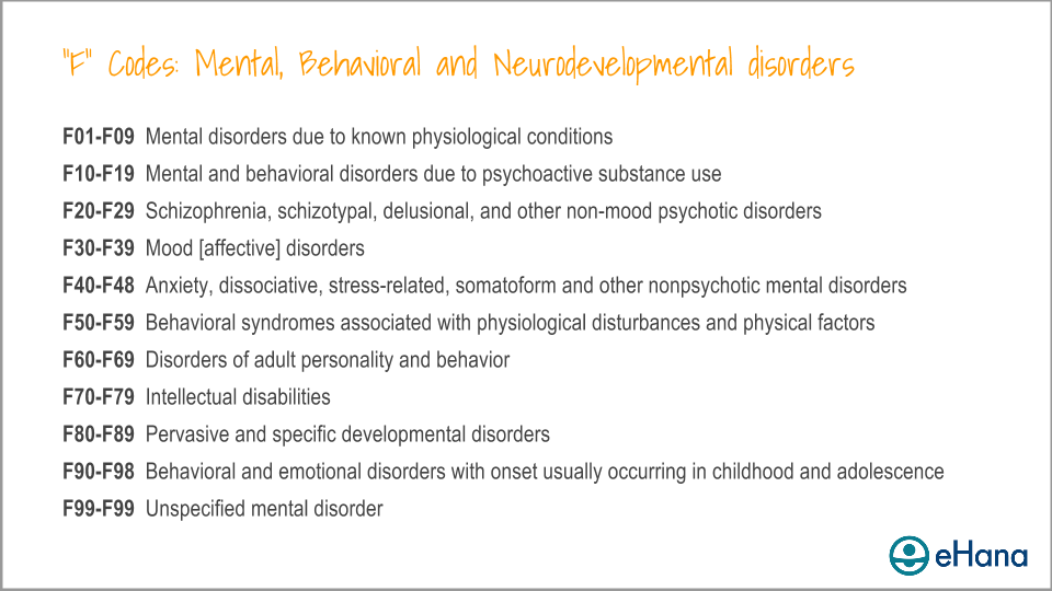 "F" Codes for Mental, Behavioral. and Neurodevelopmental disorders