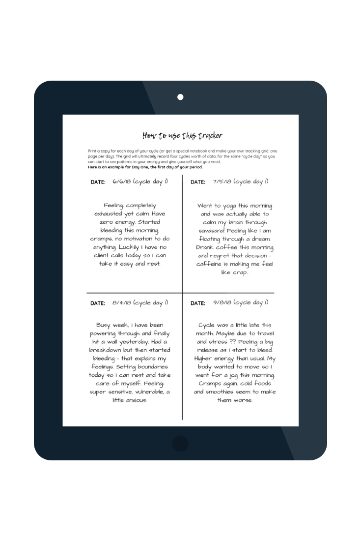 how to use your cycle tracker printable.png