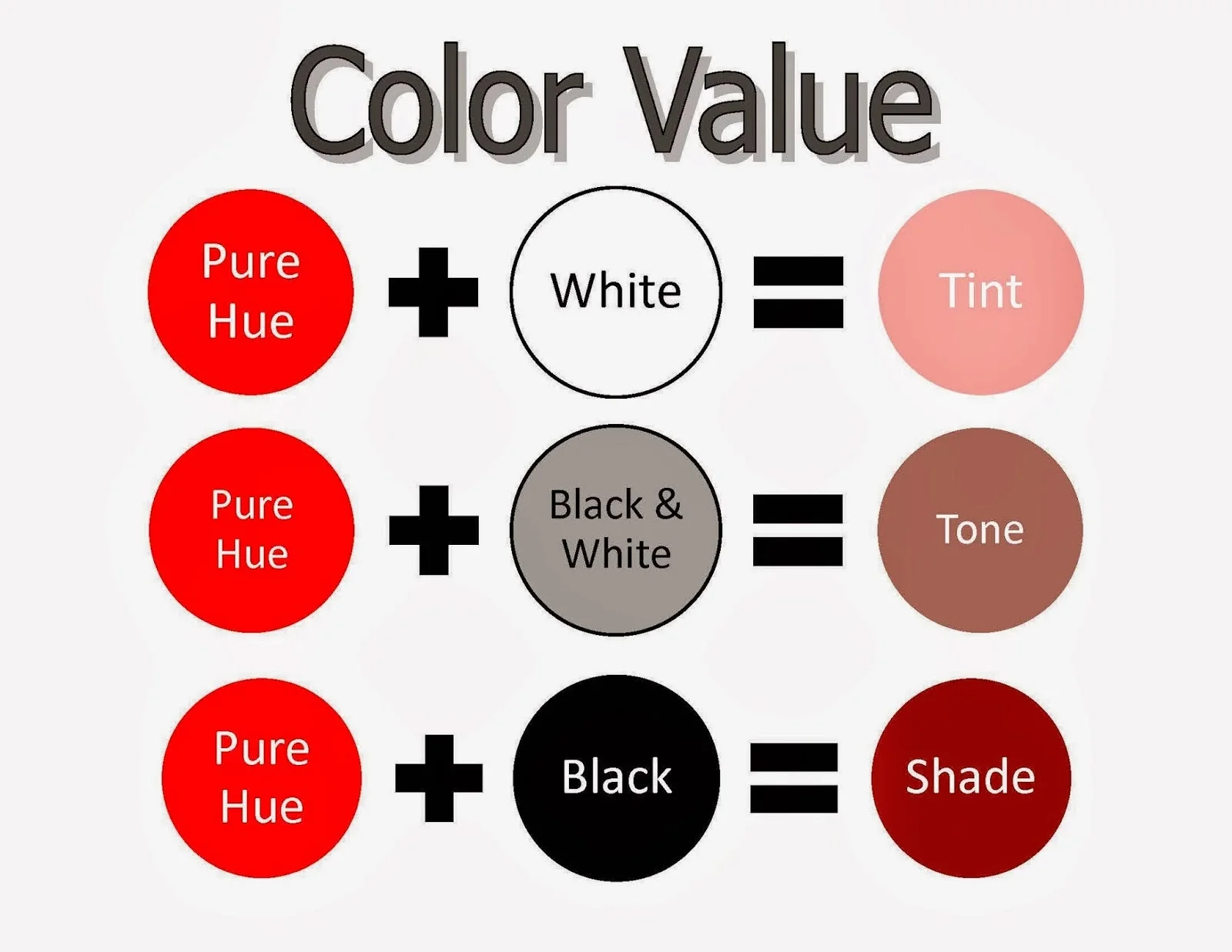 1 value.jpg
