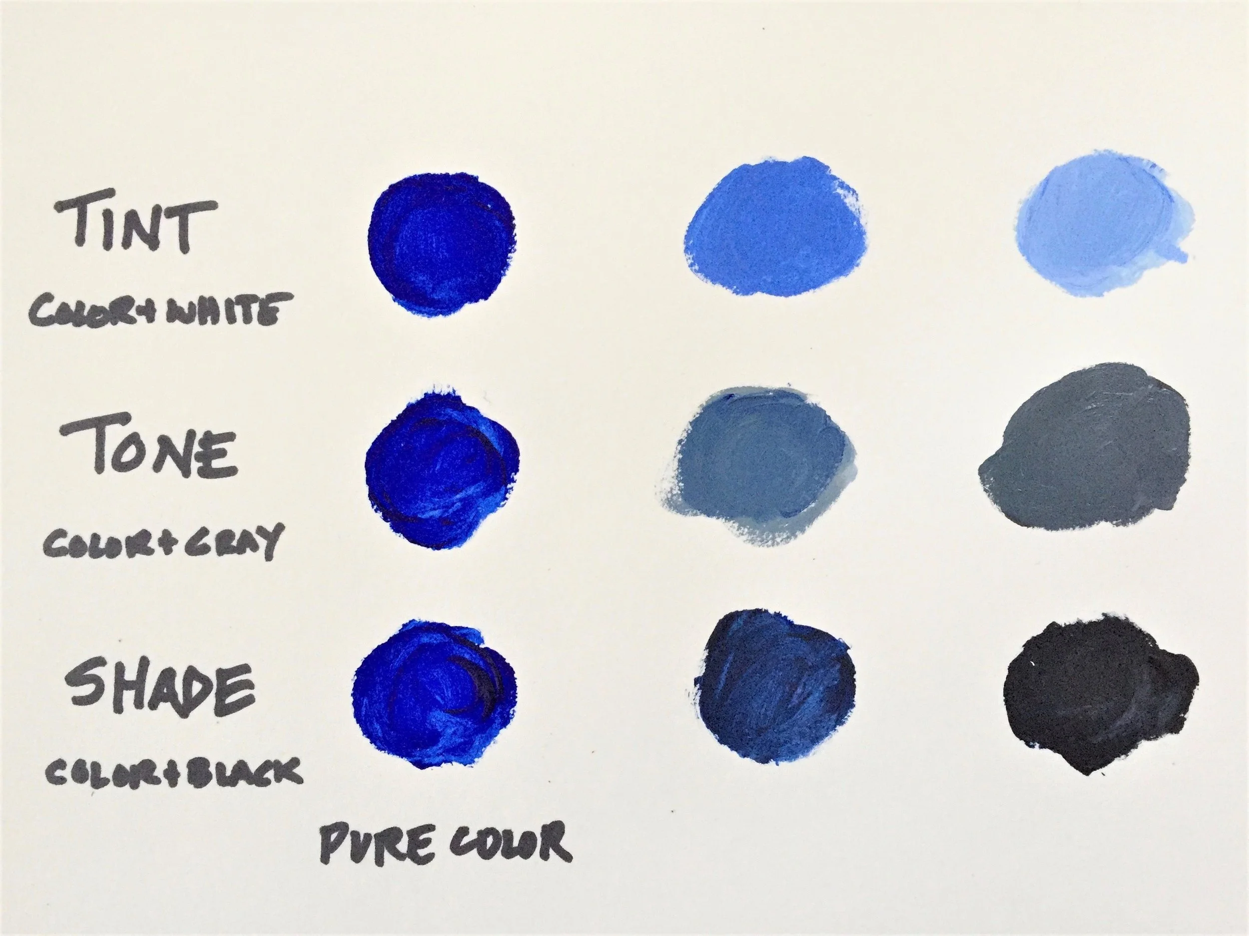 1 Values of blue 1.jpg
