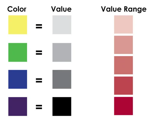 1 values d.jpg
