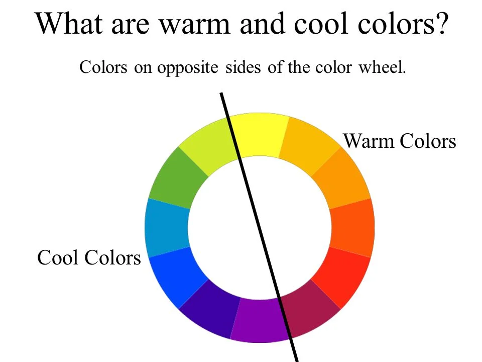 1 warm and cold colors (1).jpg