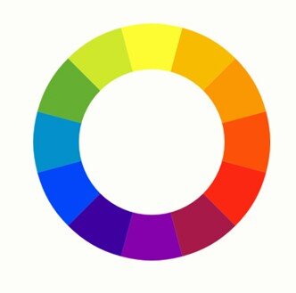 1 Color wheel with value wheel part A.jpg
