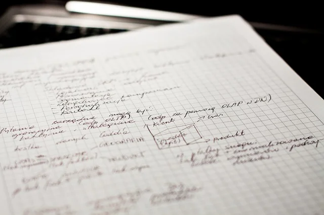 A Brief History of 360 Degree Evaluations