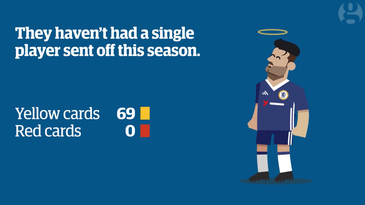 Screen Shot 2017-05-20 at 08.53.22.png