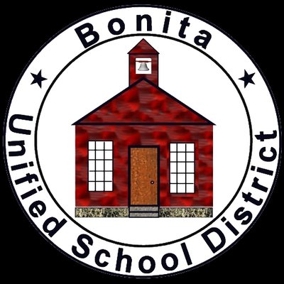 Bonita Unified School District