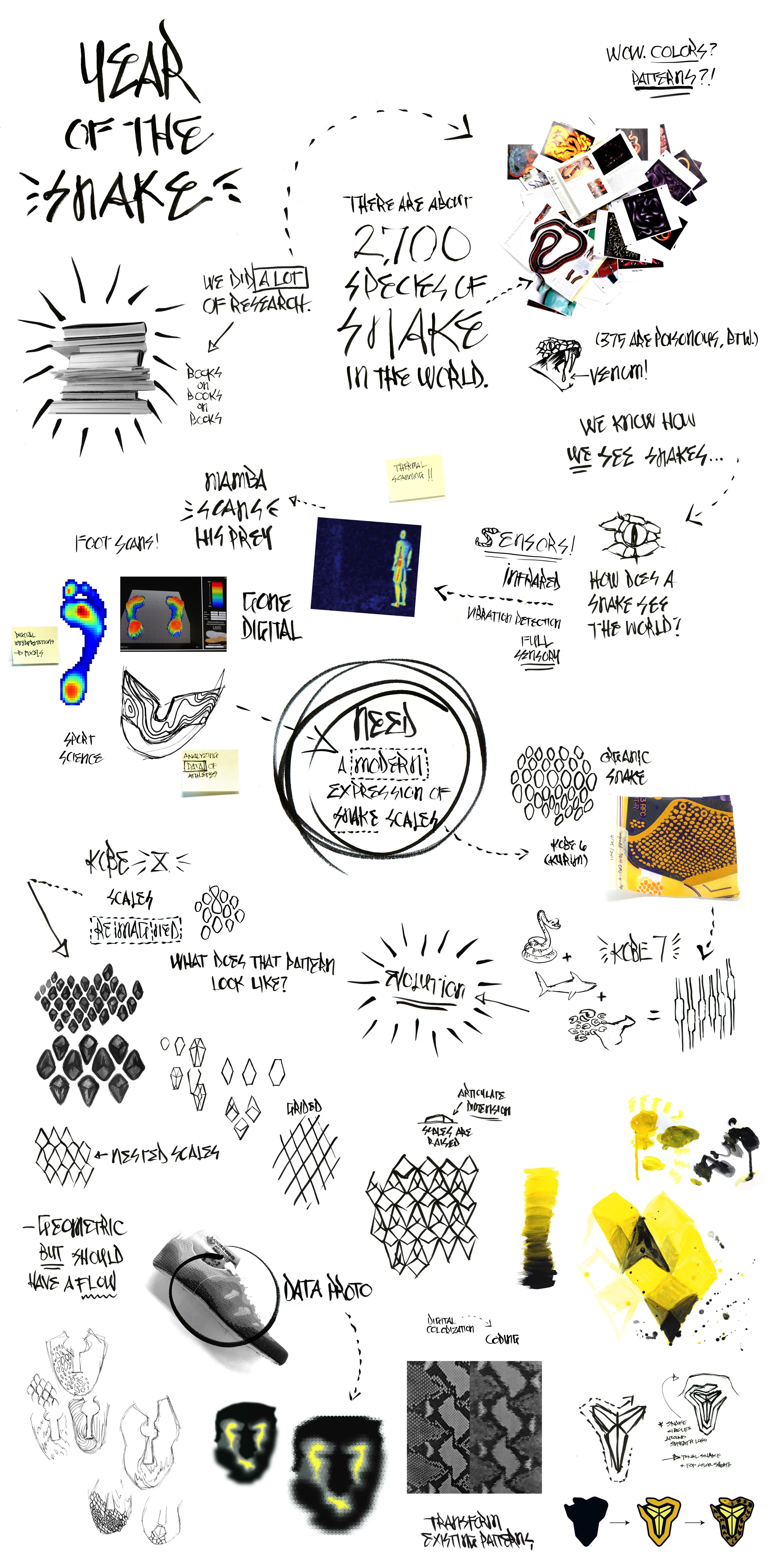 Nike_Basketball_Kobe_8_Graphic_SketchWall1_original-2.jpg