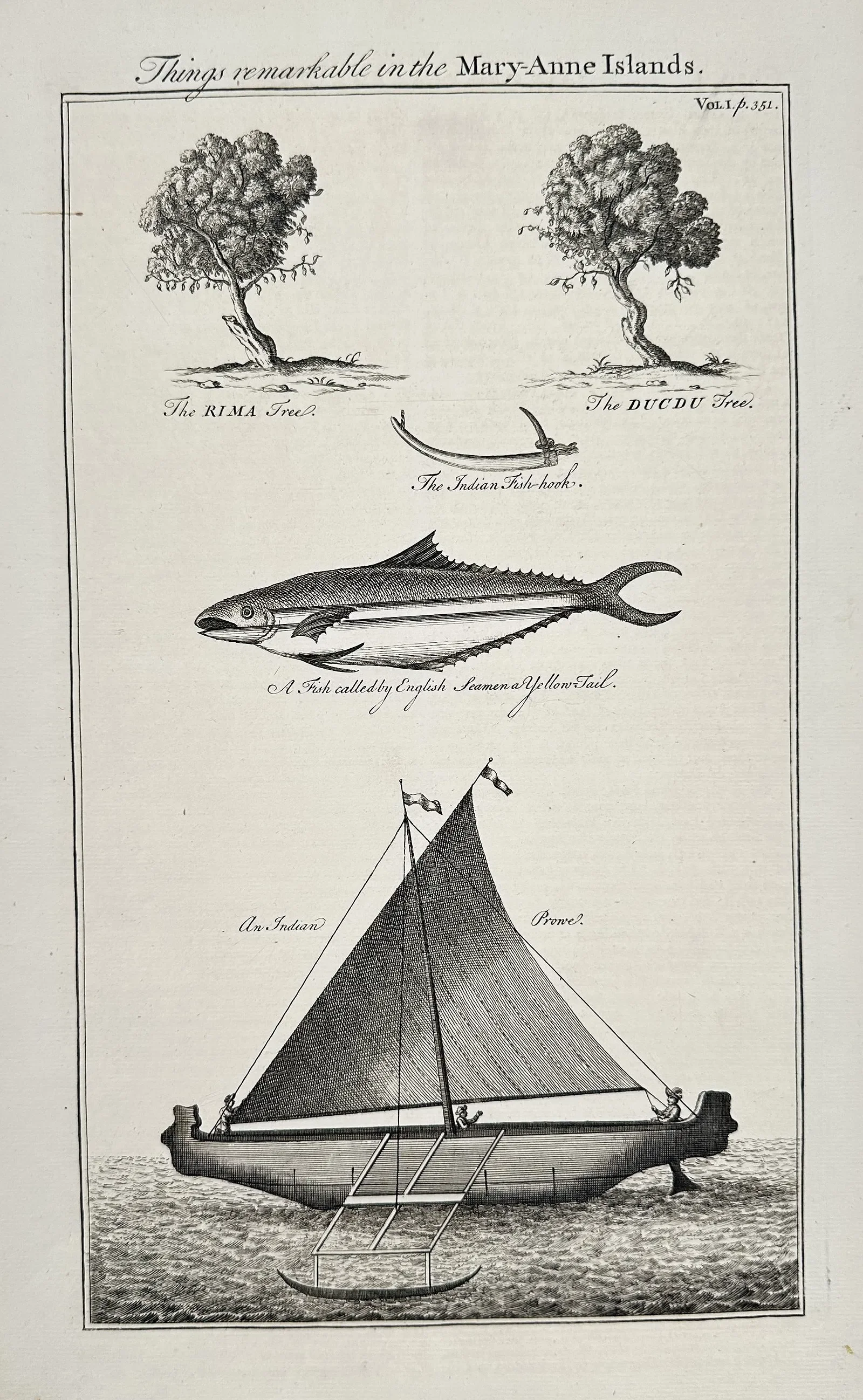 MARIANAS ISLANDS- Guam