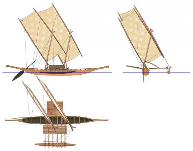 PAPUA NEW-GUINEA -Bismarck Archipelago