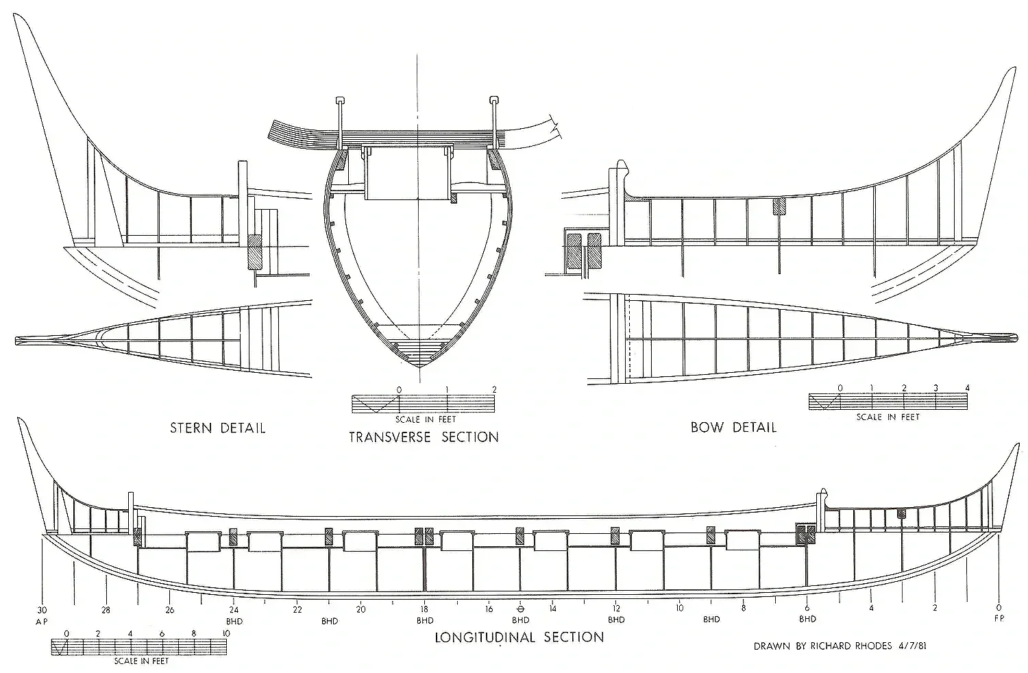 HAWAIIAN DOUBLE-HULLED CANOE