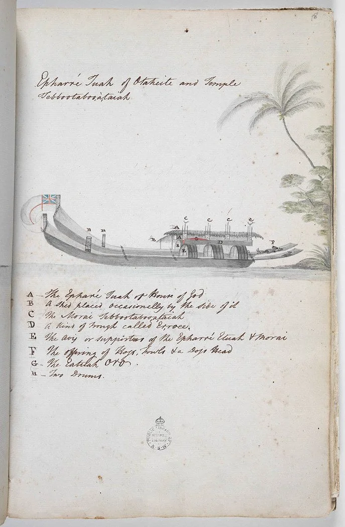  The illustration depicts a sacred Tahitian voyaging canoe, specifically an Epharre Noa (House of God). This drawing is historically significant, likely originating from the voyages of Captain James Cook in the late 18th century, and documents the re