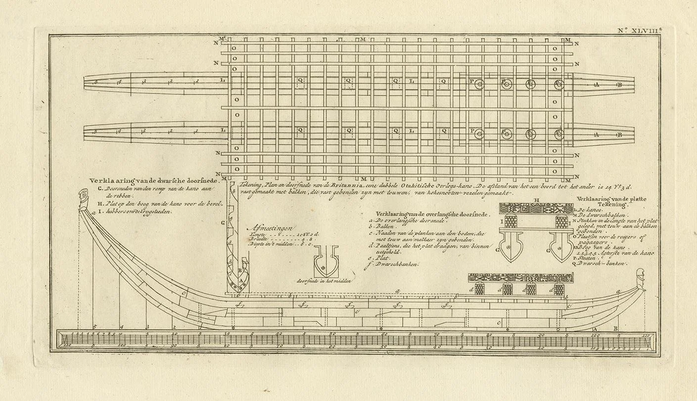 Tahitian war canoe Britannia.jpg