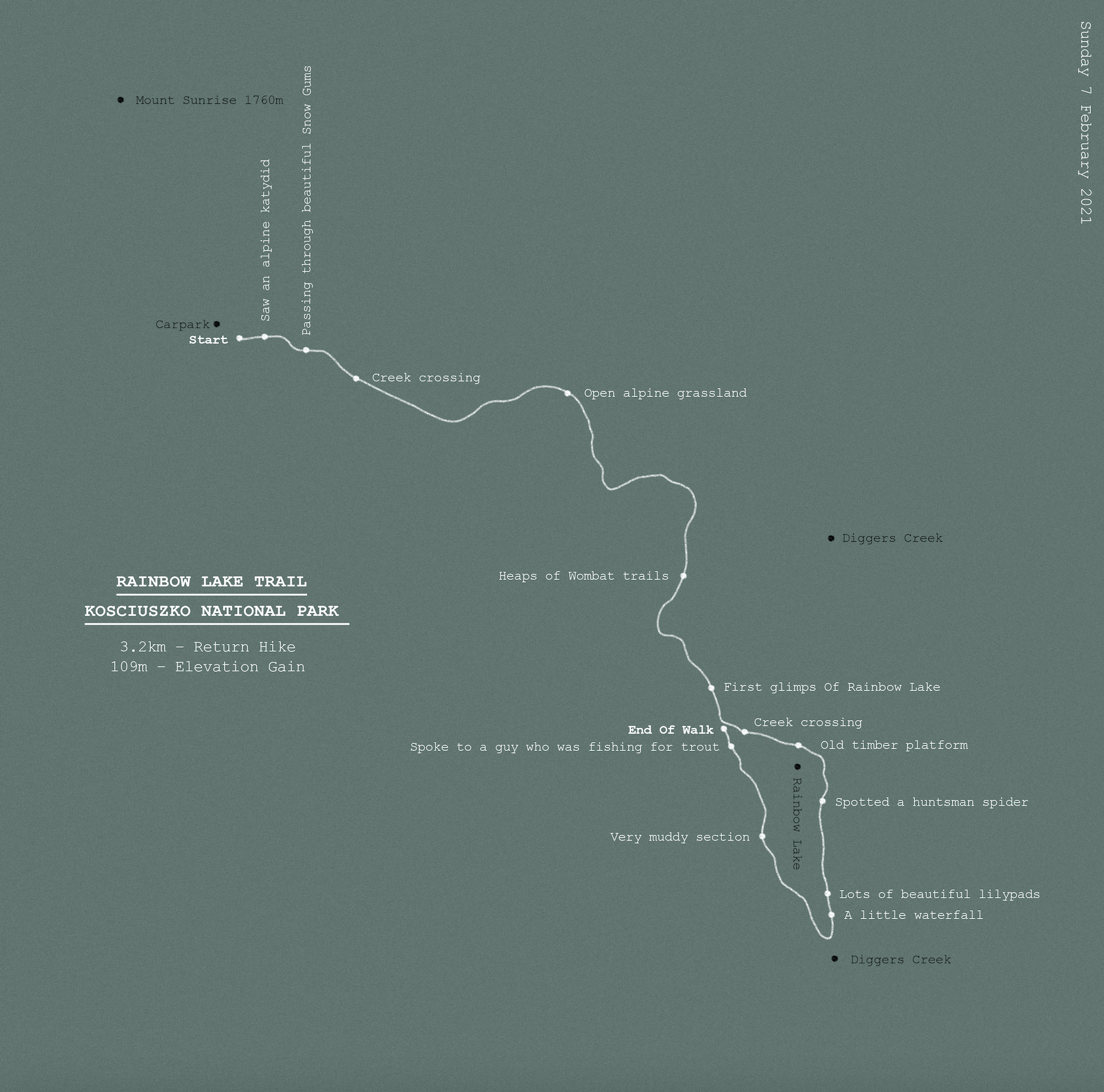 Screen Shot 2021-05-11 at 3.41.46 pm.png