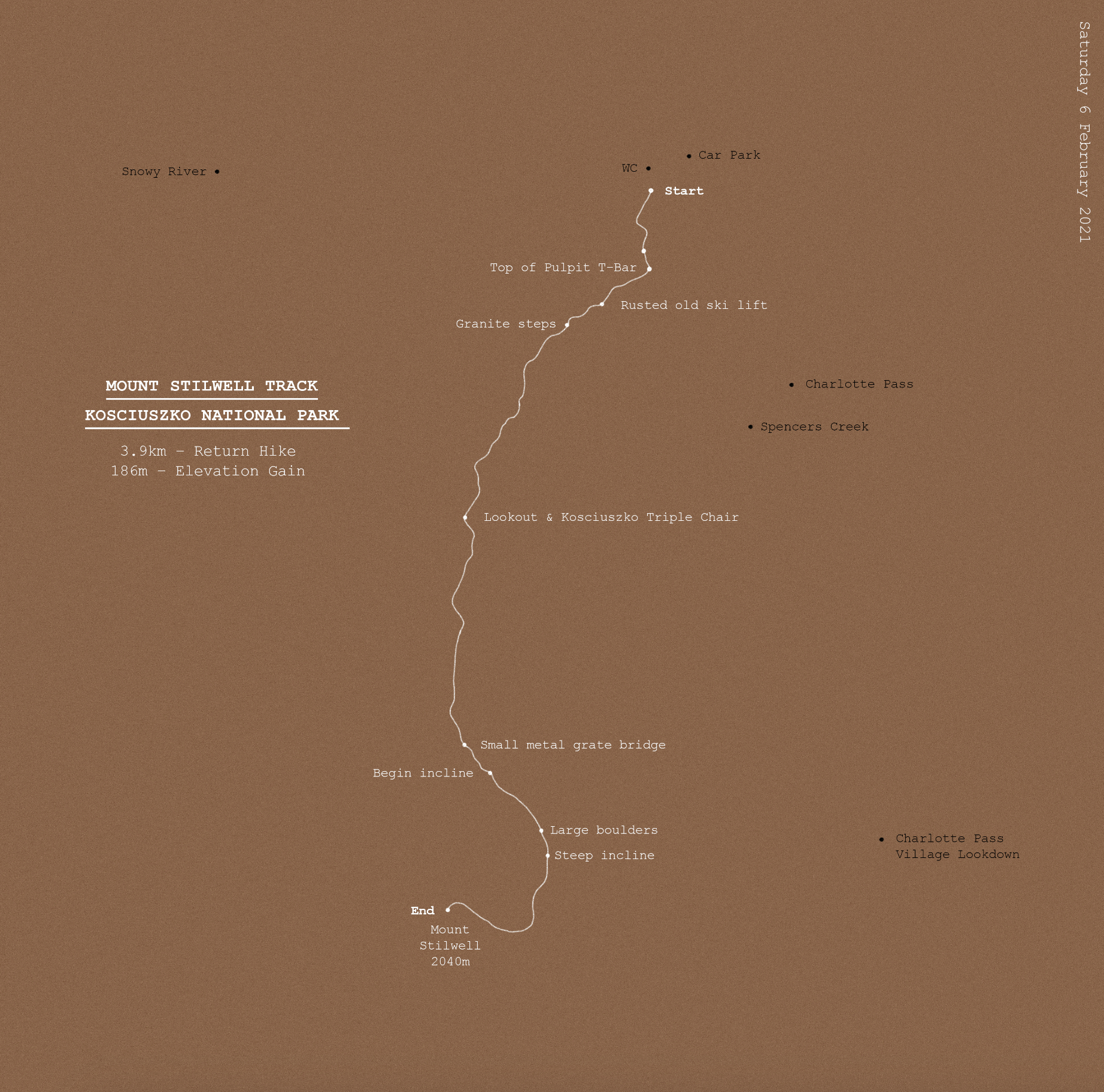 Screen Shot 2021-05-11 at 3.41.02 pm.png