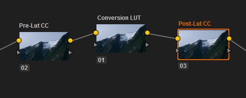 resolve 3node