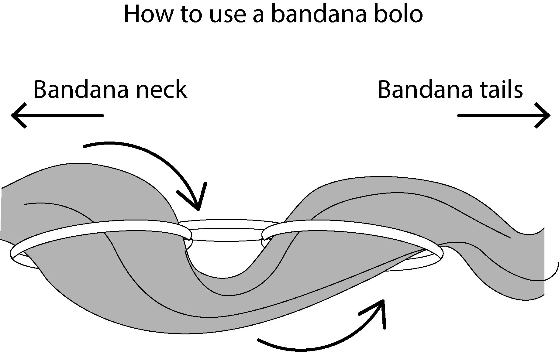 BANDANA BOLO how to.jpg