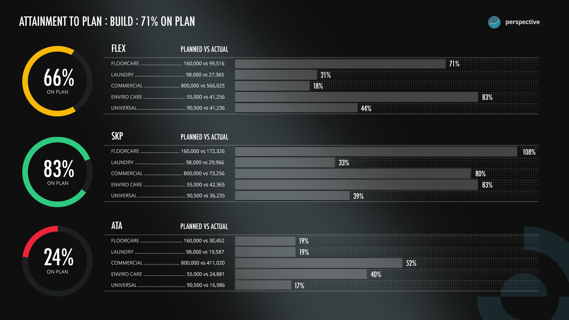 SituationRoom_Perspective-BuildATPv1 copy.jpg