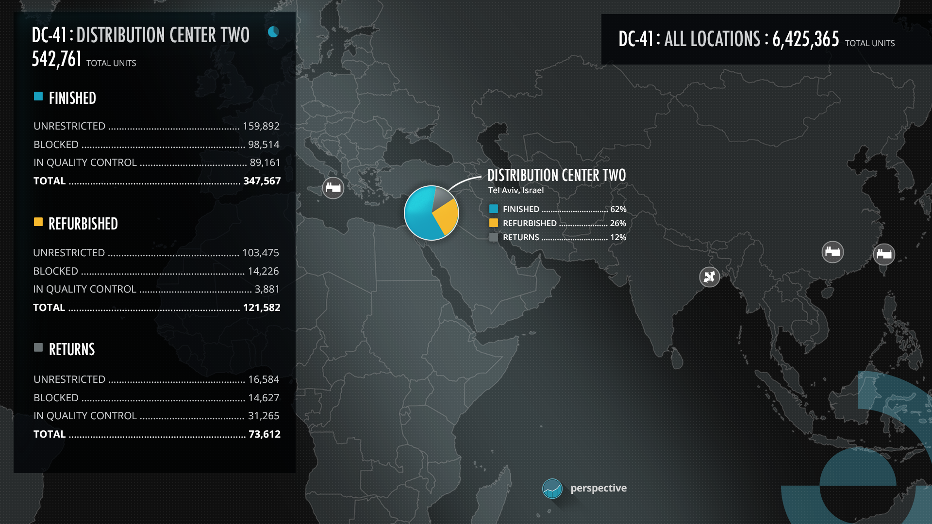 SituationRoom_Perspective-InventoryVizV7b2.png