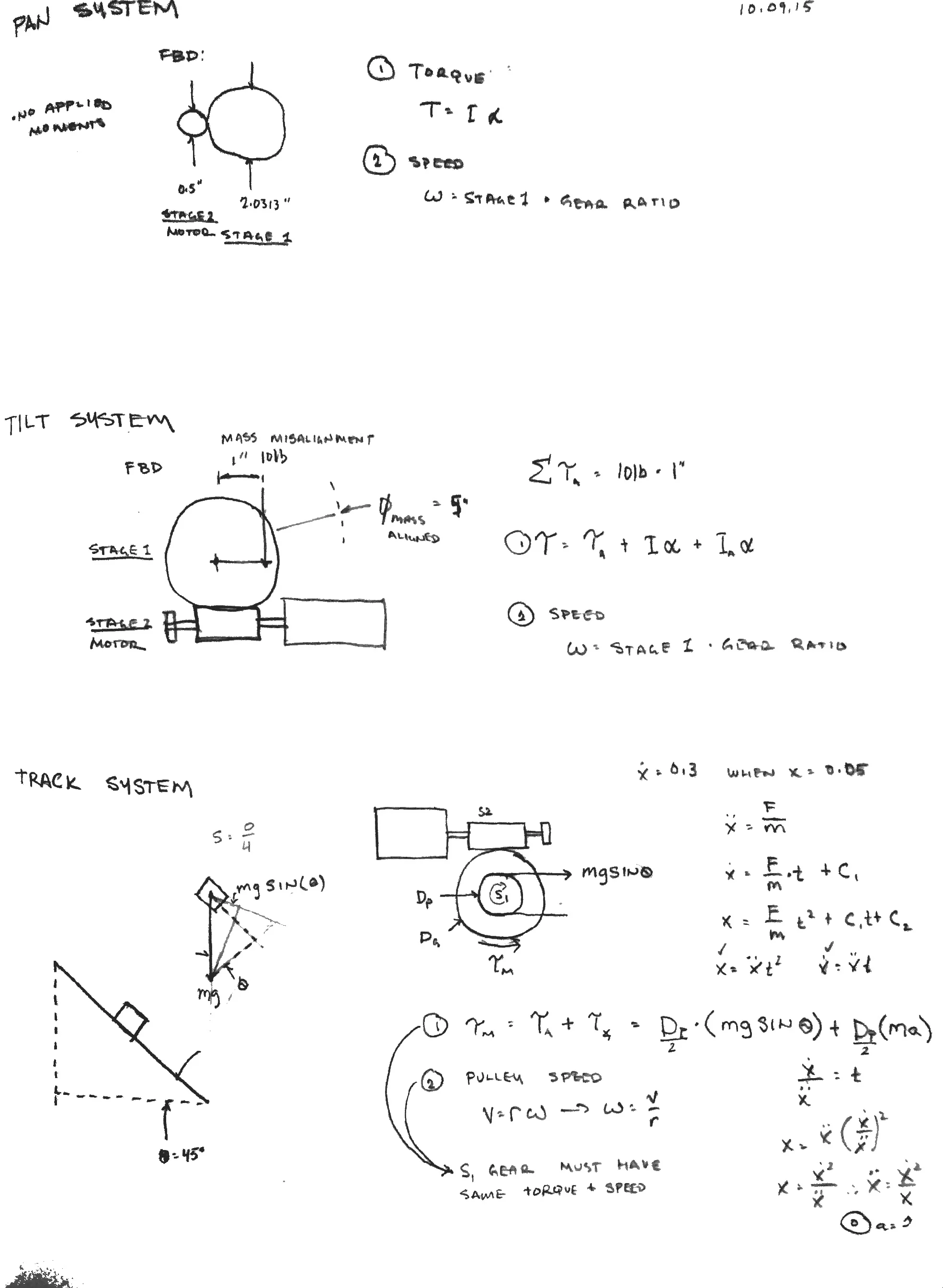 2015-11-04 15-30-33.jpg