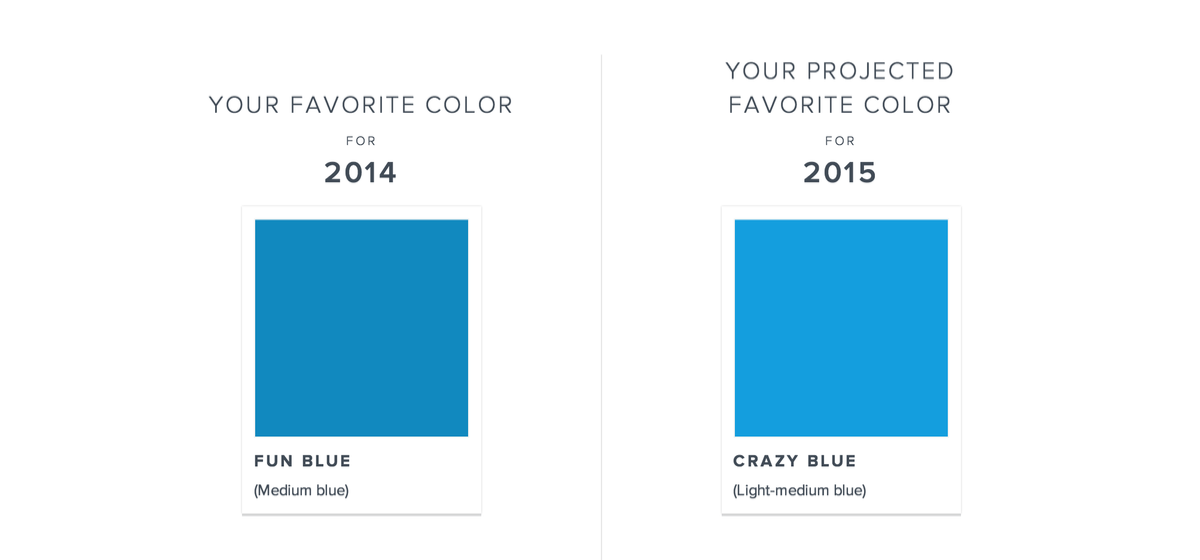 Countless man-hours went into the design and development needed to produce this answer.