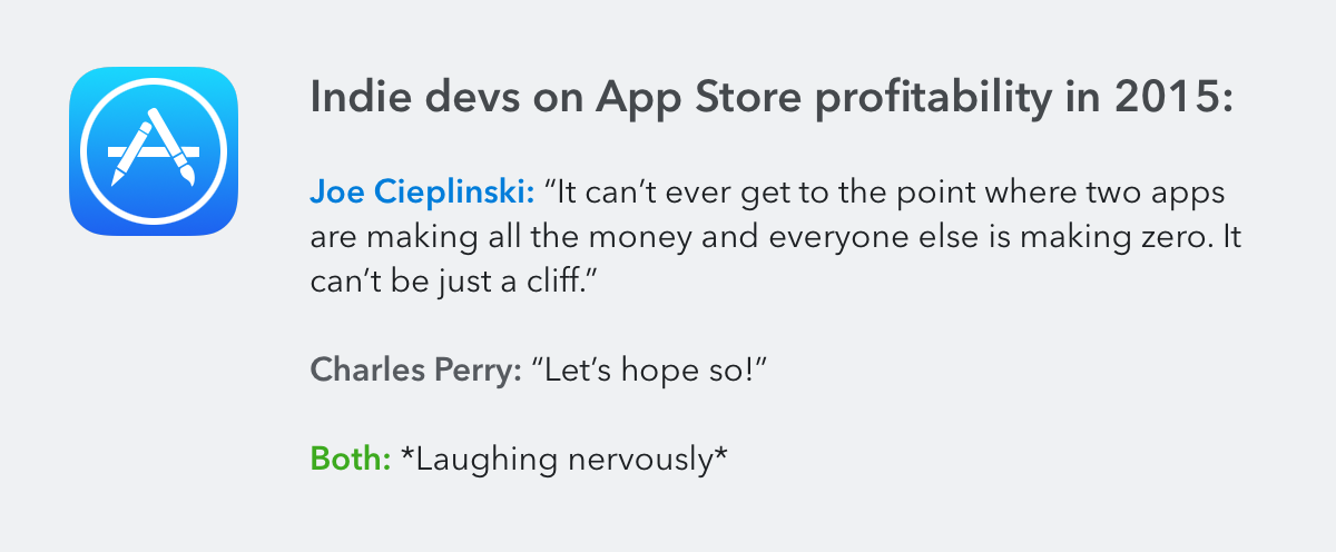 On episode 89 of the Release Notes podcast, the hosts, both iOS developers, discussed App Store profitability, or lack thereof.
