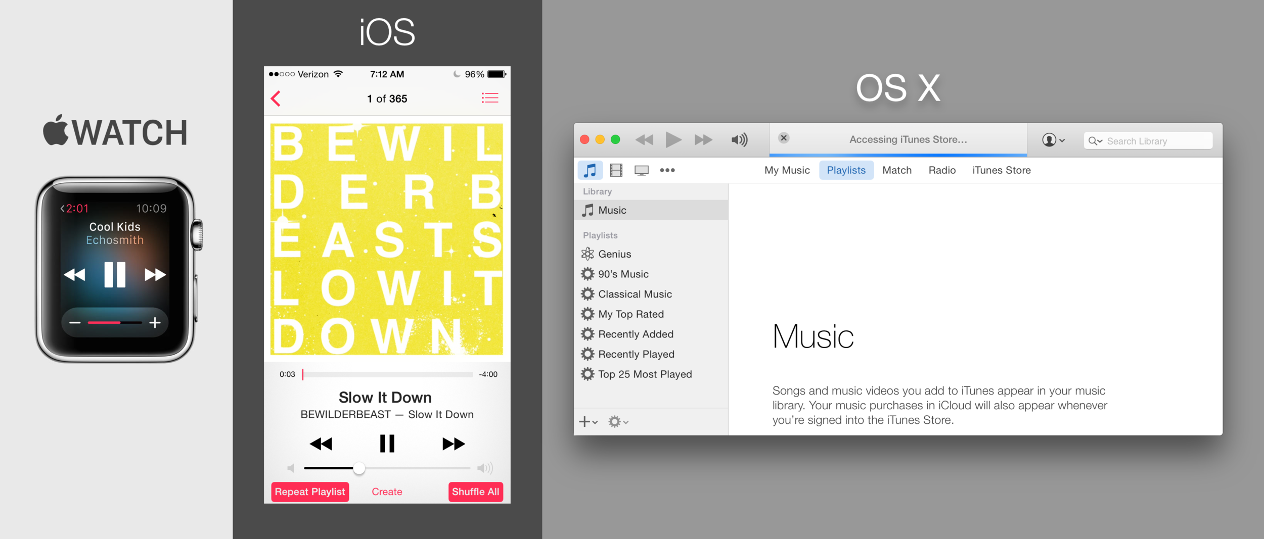 Apple takes a non-responsive approach to their visual design. These are renderings of each platform's music player interfaces.