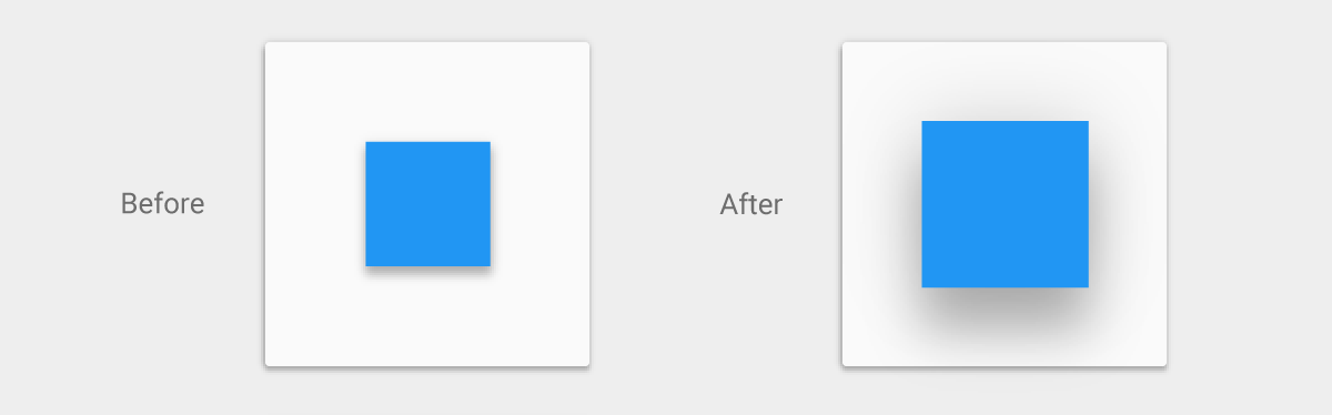 Google's drop shadows (Material Design Guidelines).