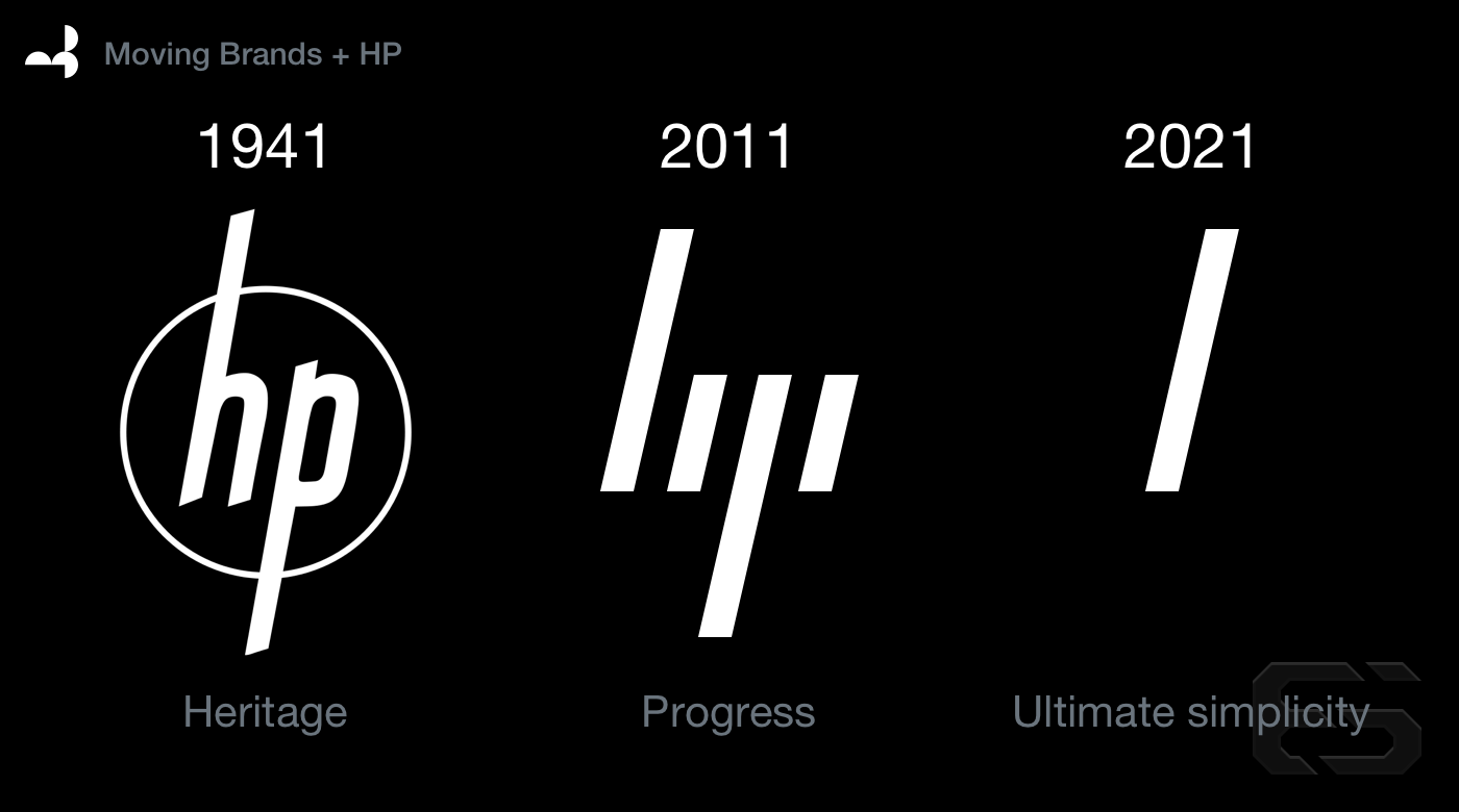 Moving Brands' trajectory for the HP progress mark.