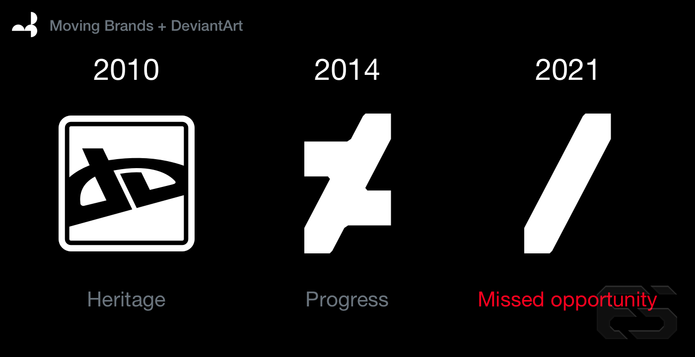 A rendering I mocked up of the missed opportunity Moving Brands let pass them by with the DeviantArt project.