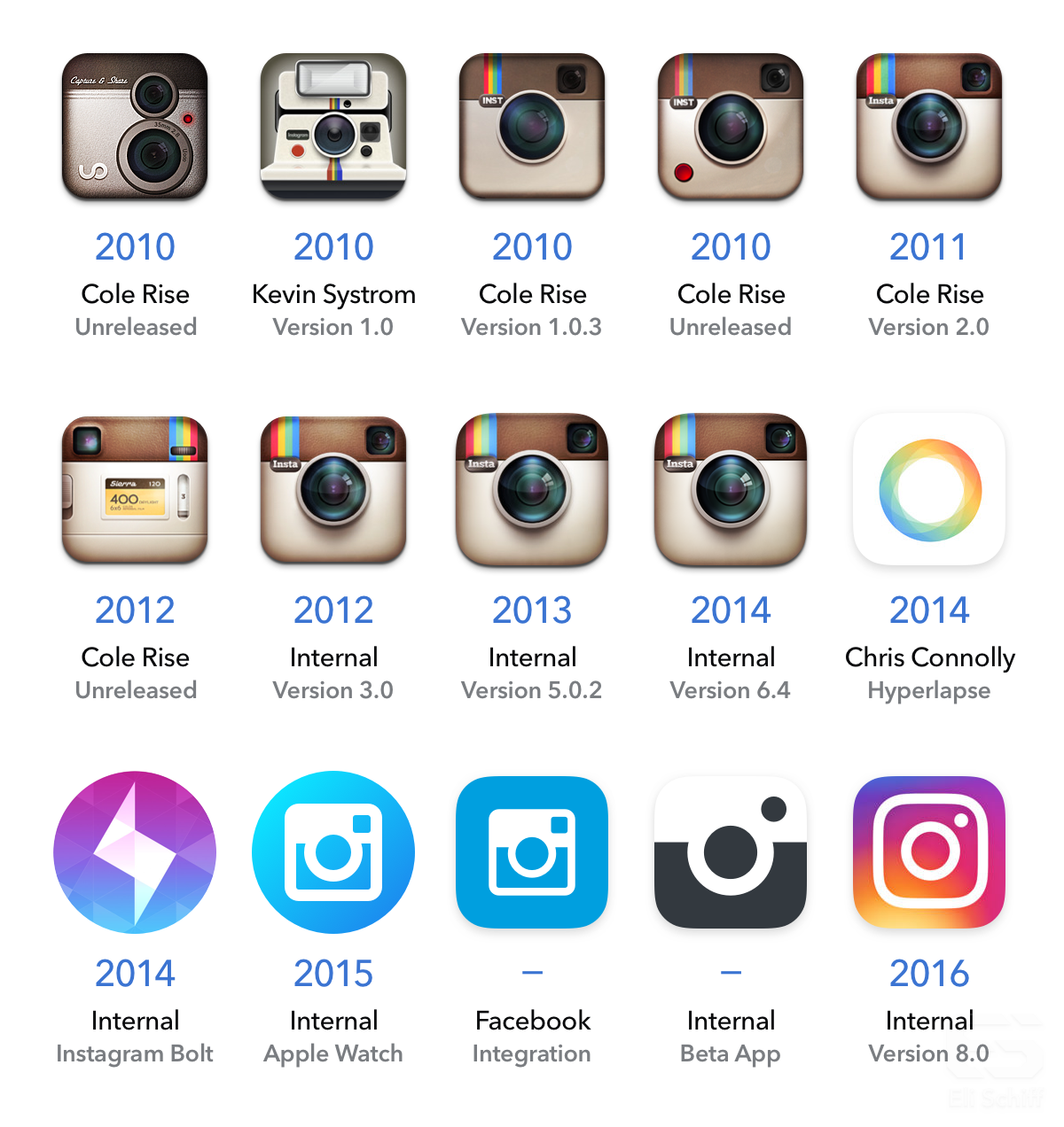 Instagrams Abomination Part Ii — Eli Schiff