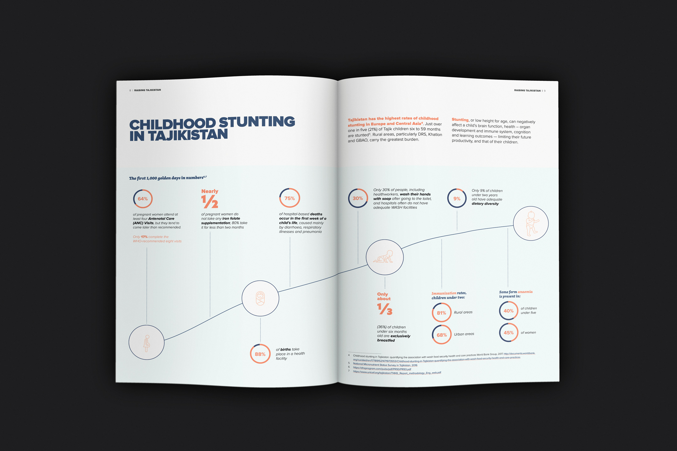 raising-tajikistan-1.jpg