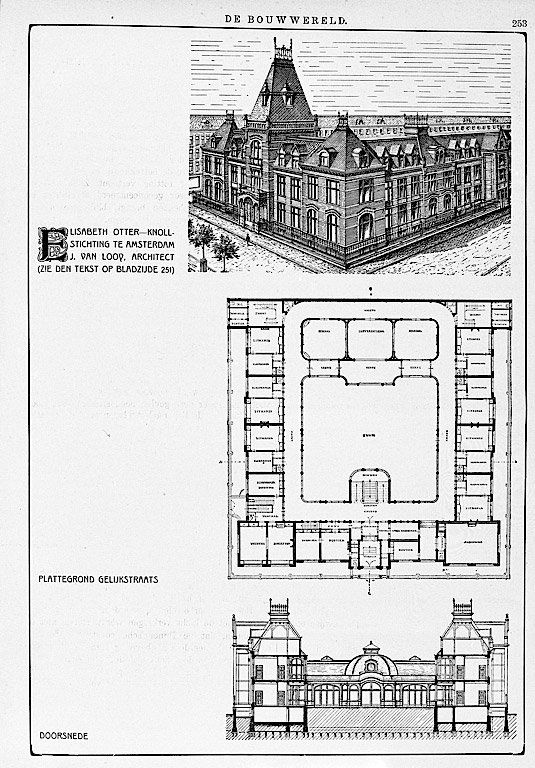 Plans for the Stedelijk Museum’s exterior and interior. Credit: Stichting Stedelijk Museum, Amsterdam