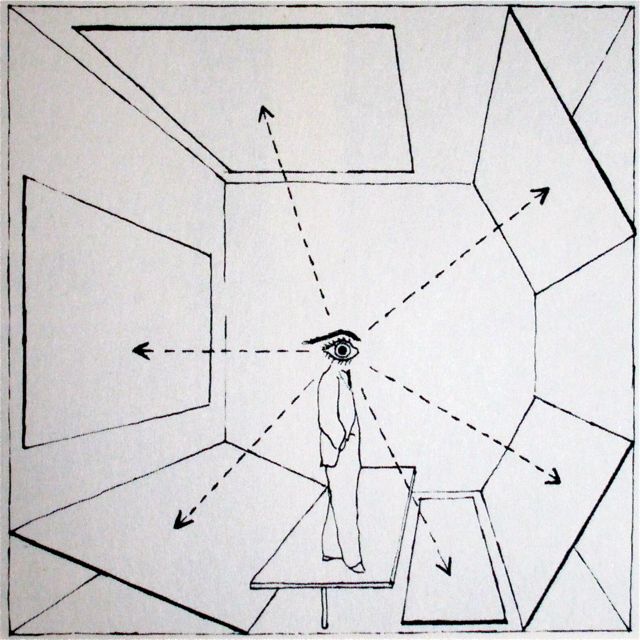 Herbert Bayer, "Fundamentals of Exhibition Design," 1937