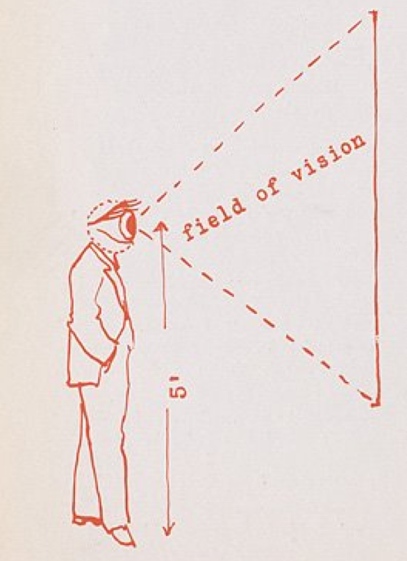 Herbert Bayer, "Fundamentals of Exhibition Design," 1937