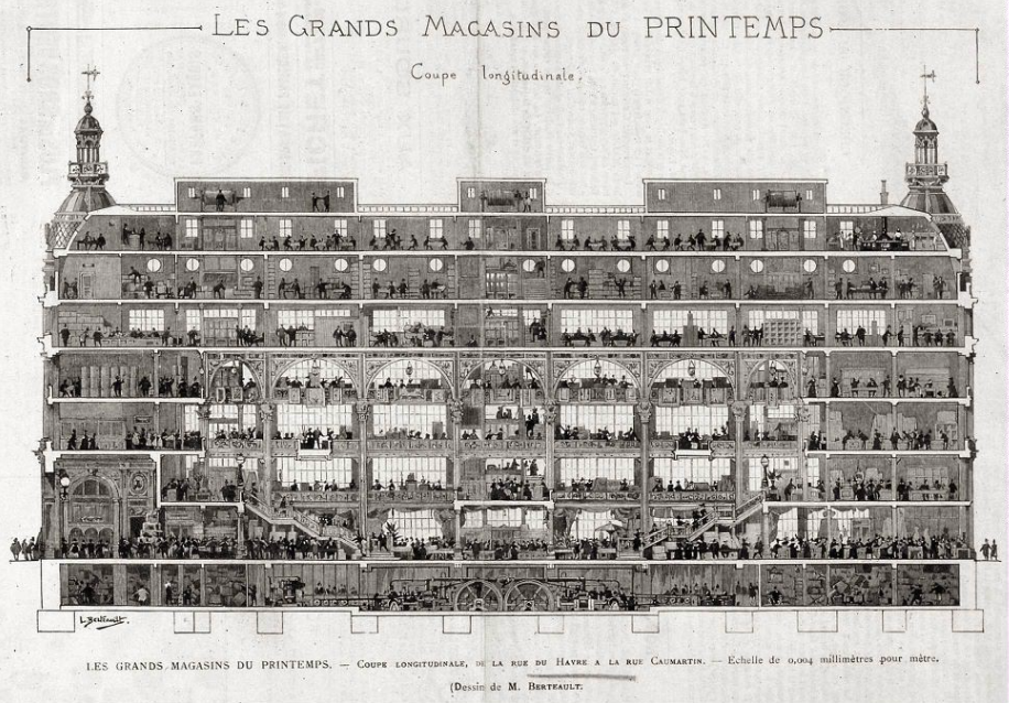 Les grands magasins du Printemps, 1885, Bibliothèque nationale de France, Paris