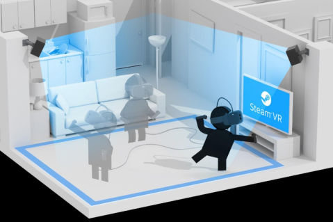 The Future of Gaming is Stick Men