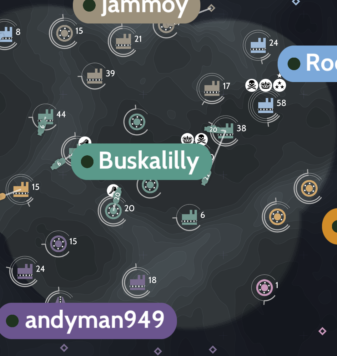 You can make out Adria, with 38, and Samet with 58 at the right hand side there.