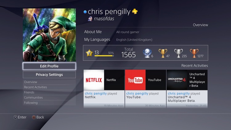 Zelda on PS4 confirmed
