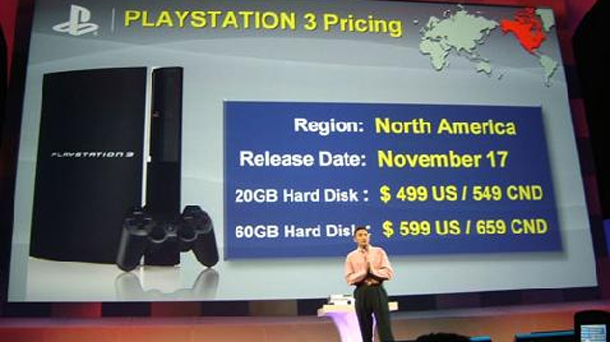 10th Anniversary PlayStation 3 — Gintendo Namer
