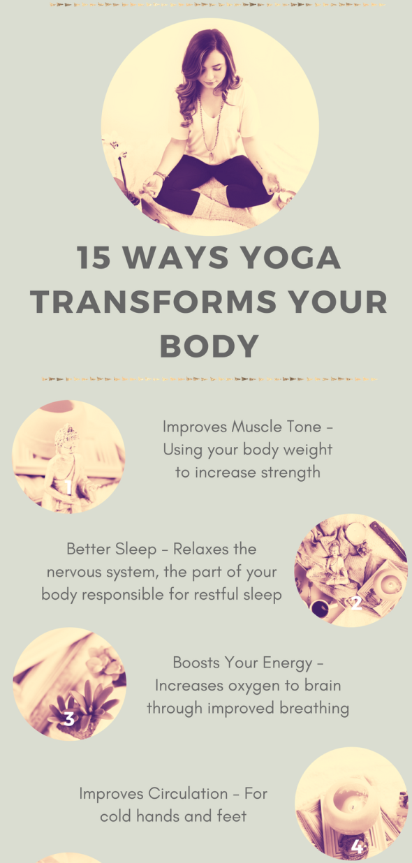 To share content: Pep Talking used images from our Feeling Zen Collection to create this yoga infographic, but used a muted filter overlay to keep the photos consistent with each other. By doing so, the images simply enhance the graphic's design wit…