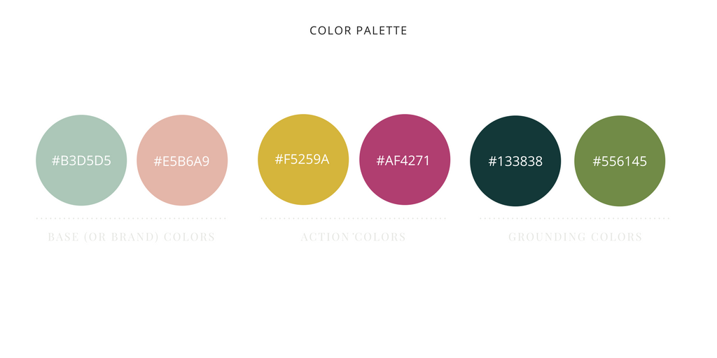 The fifth step to creating a Brand Style Guide - Your color palette! To see the full list of steps click here!