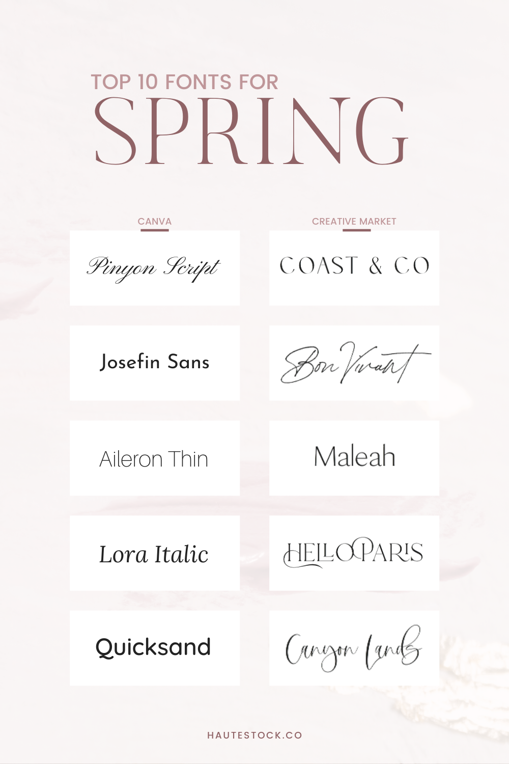 Haute Stock's top 10 fresh font finds for Spring. Best script fonts for Canva and Creative Market. Best display fonts for Canva and Creative Market. Best sans serif fonts for Creative Market and Canva. Free Canva fonts.
