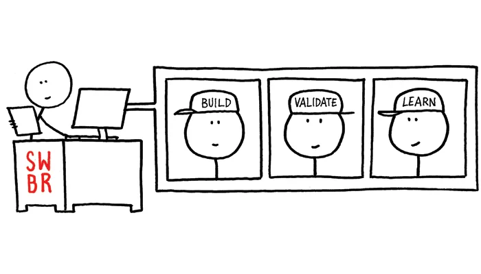 Consumer Research: Taking the First Steps to Knowing Your Customers