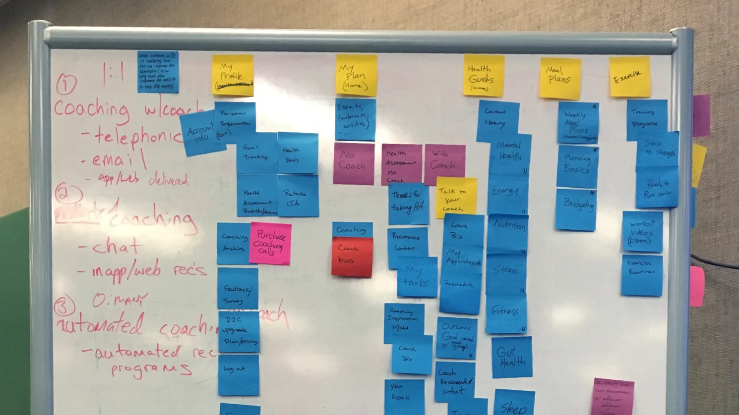 Sitemap_2.jpg