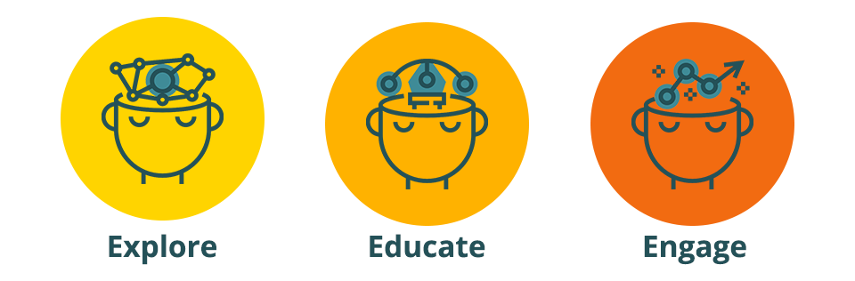 DTE Explore Educate Engage.png