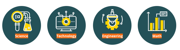 DTE STEM Icons.png